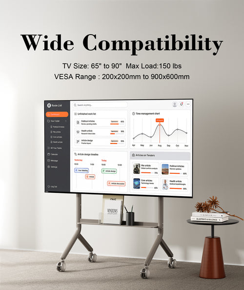 NB Mobile TV Cart, UL Listed, Rolling TV Stand with Wheels for 65-90 Inch LCD OLED Flat Panel Screen TV or Smart Board, Load up to 150 lbs, Max VESA 900x600mm P100